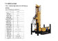 400m Depth Geological Drilling Rig Machine for Geological Investigation Sample Collection