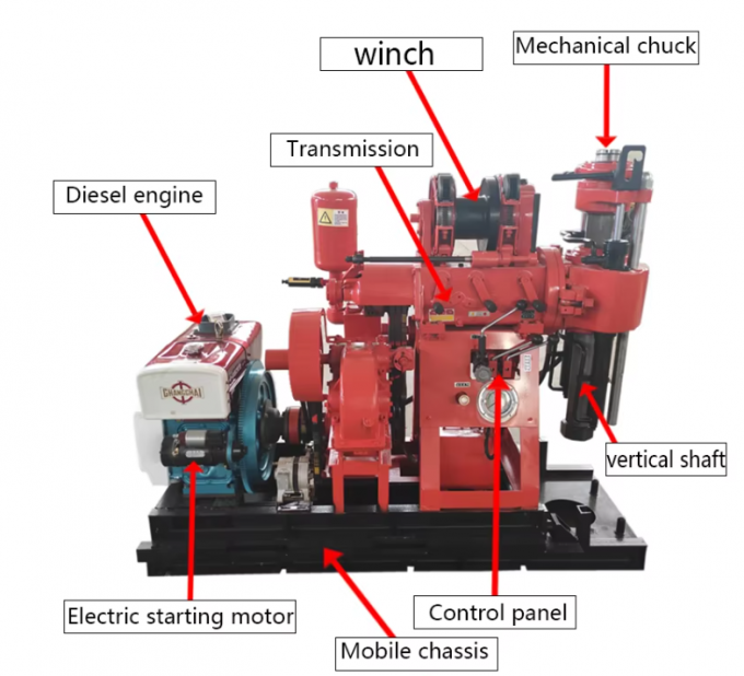 Land Rig Diesel Engine 200m Diesel Engine DTH Drilling Rig For Engineering And Mining Sampling ...